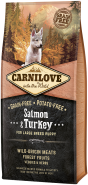 CARNILOVE Dog Puppy Large Salmon / Turkey 12kg