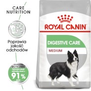 ROYAL CANIN Medium Digestive Care 3kg