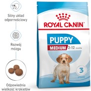 ROYAL CANIN Medium Puppy 1kg