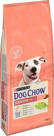 PURINA Dog Chow Adult Sensitive 1+ 14kg