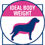 Dieta weterynaryjna ROYAL CANIN dla psa tanio