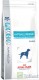 ROYAL CANIN Hypoallergenic Canine - Sklep Zoologiczny Warszawa