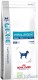 ROYAL CANIN Hypoallergenic Canine - Sklep Zoologiczny Warszawa