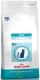 ROYAL CANIN Skin Hairball Feline - Sklep Zoologiczny Warszawa
