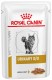 ROYAL CANIN VET URINARY S/O Feline 85g Kawałki w sosie
