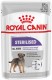 ROYAL CANIN Sterilised dla psa w pasztecie 12 x 85g