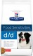 HILL'S PD Canine d/d Salmon & Rice 12kg