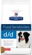 HILL'S PD Canine d/d Salmon & Rice 2kg