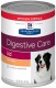 HILL'S PD Canine i/d 360g indyk