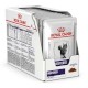 ROYAL CANIN VCN NEUTERED BALANCE Feline 85g