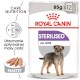 ROYAL CANIN Sterilised dla psa w pasztecie 12 x 85g