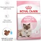 ROYAL CANIN Mother / BABYCAT 400g