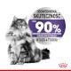ROYAL CANIN Appetite Control Care 400g