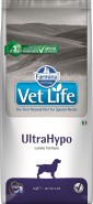 FARMINA Vet Life Ultrahypo Dog 2kg