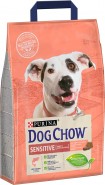 PURINA Dog Chow Adult Sensitive 1+ Łosoś 2,5kg