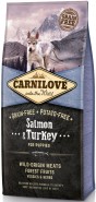 CARNILOVE Dog Puppies Salmon / Turkey 12kg
