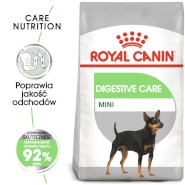 ROYAL CANIN Mini Digestive Care 8kg