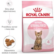 ROYAL CANIN Kitten Sterilised Feline 2kg