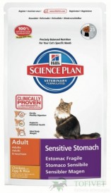 HILLS SP Feline Adult Sensitive Stomach Chicken 5kg Tanio Detal Hurt Warszawa