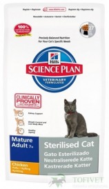 HILLS SP Feline Senior Sterilised Cat 1,5kg Tanio Detal Hurt Warszawa