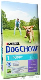 PURINA Dog Chow Puppy Lamb&Rice Tanio Detal Hurt Warszawa