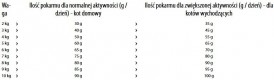 HAPPY CAT STERILISED Adult Bavarian Beef Wołowina 300g - Zdjęcie nr 3