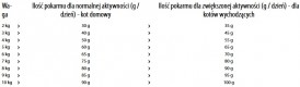 HAPPY CAT STERILISED Adult Atlantic Salmon Łosoś 10kg - Zdjęcie nr 3