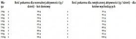 HAPPY CAT STERILISED Adult Atlantic Salmon Łosoś 300g - Zdjęcie nr 3