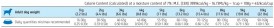 FARMINA ND DOG PRIME Lamb Blueberry Adult Mini 800g - Zdjęcie nr 2