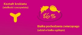 JOSERA JosiCat STERILISED Classic 2x10kg - Zdjęcie nr 4