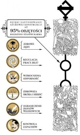 KORONA NATURY Natural-Vit Kolbaton dla Chomików - Zdjęcie nr 2