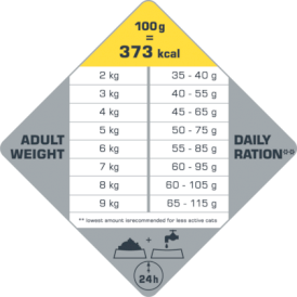 VERSELE LAGA Opti Life Cat GF Adult Sterilised Light 2,5kg - Zdjęcie nr 2
