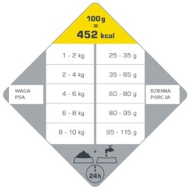 VERSELE LAGA Opti Life Adult Mini Chicken Rice 2,5kg - Zdjęcie nr 2