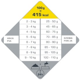 VERSELE LAGA Opti Life Adult Light Mini Chicken Rice 7,5kg - Zdjęcie nr 2