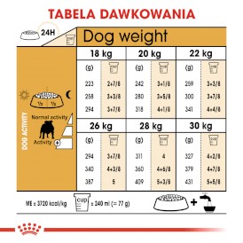 ROYAL CANIN Bulldog Adult 12kg - Zdjęcie nr 7