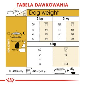 ROYAL CANIN Maltese Maltańczyk Adult 500g - Zdjęcie nr 7