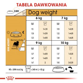 ROYAL CANIN Pug Adult MOPS 1,5kg - Zdjęcie nr 7
