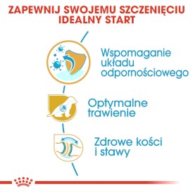 ROYAL CANIN German Shepherd Owczarek Niemiecki Puppy 1kg - Zdjęcie nr 6