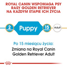 ROYAL CANIN Golden Retriever Puppy 3kg - Zdjęcie nr 4