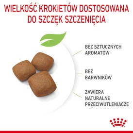 ROYAL CANIN Giant Junior 15+3kg - Zdjęcie nr 6