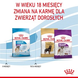 ROYAL CANIN Giant Junior 15+3kg - Zdjęcie nr 7