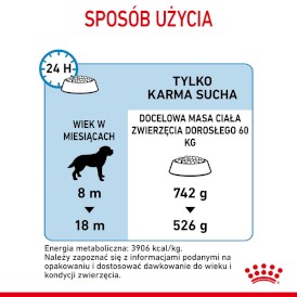 ROYAL CANIN Giant Junior 15+3kg - Zdjęcie nr 9