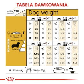 ROYAL CANIN Dachshund Jamnik Adult 1,5kg - Zdjęcie nr 7