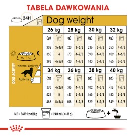 ROYAL CANIN Golden Retriever Adult 12kg - Zdjęcie nr 7