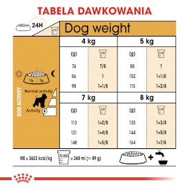 ROYAL CANIN Miniaturowy Schnauzer Adult 3kg + Krople na KLESZCZE GRATIS !! - Zdjęcie nr 8