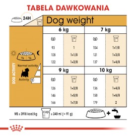 ROYAL CANIN West Highland White Terrier Adult 3kg - Zdjęcie nr 8