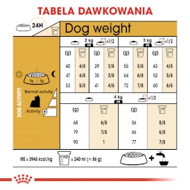 ROYAL CANIN Yorkshire Terrier Adult 500g - Zdjęcie nr 7