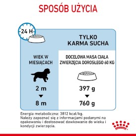ROYAL CANIN Giant Puppy 15kg - Zdjęcie nr 9