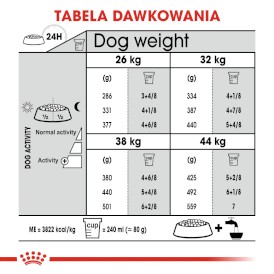 ROYAL CANIN Maxi Dental Care 3kg - Zdjęcie nr 6