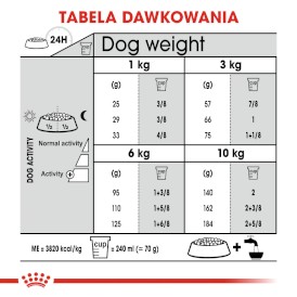 ROYAL CANIN Mini Dental Care 8kg - Zdjęcie nr 6